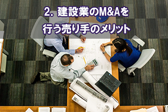 2．会社合併の二つの種類