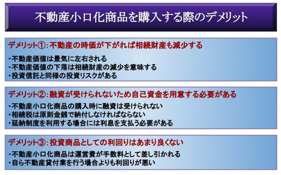 不動産小口化商品を購入する際のデメリット