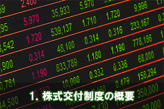 1．事業承継ローンとは
