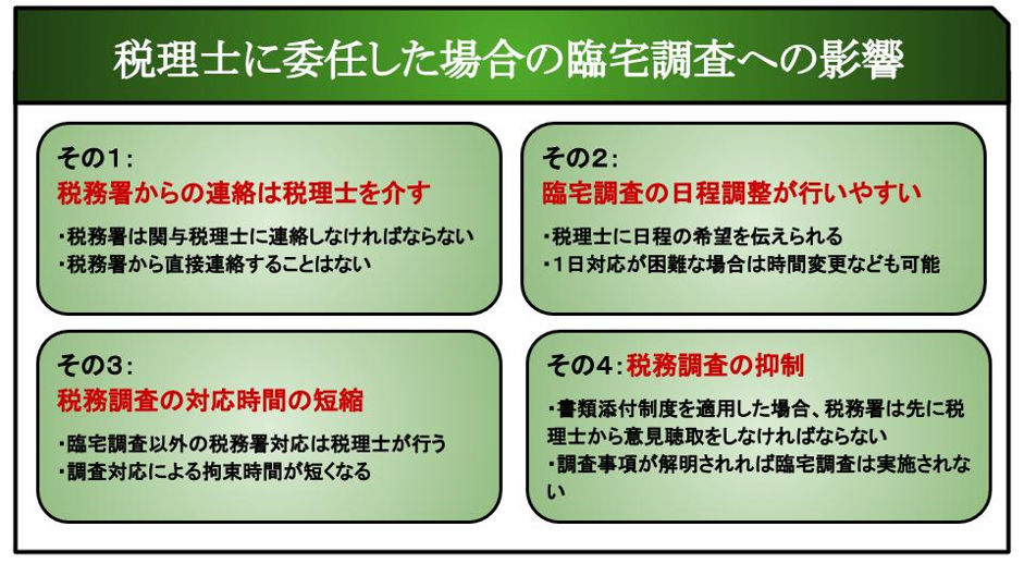 税理士に委任した場合の臨宅調査への影響