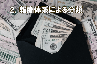 2．報酬体系による分類