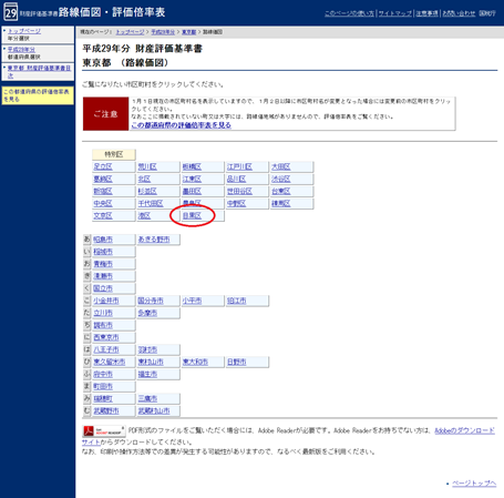 土地がある市区町村名をクリック