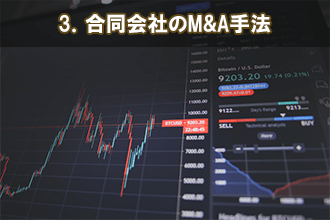 3．合同会社のM&A手法