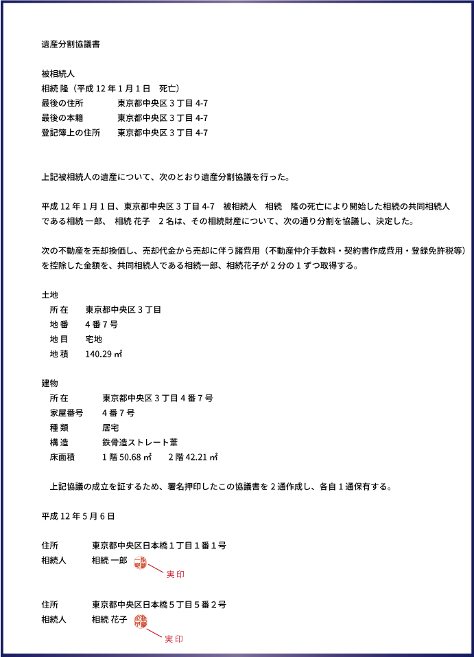 遺産分割協議書の例