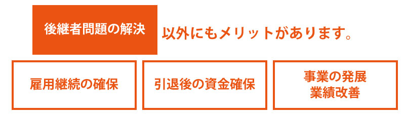 事業承継対策としてM&Aを利用する際のメリット・デメリット