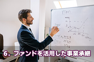 6．ファンドを活用した事業承継