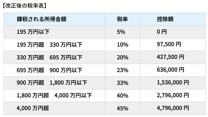 final-return-perfect-guide2