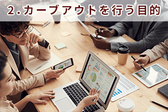 2．カーブアウトを行う目的