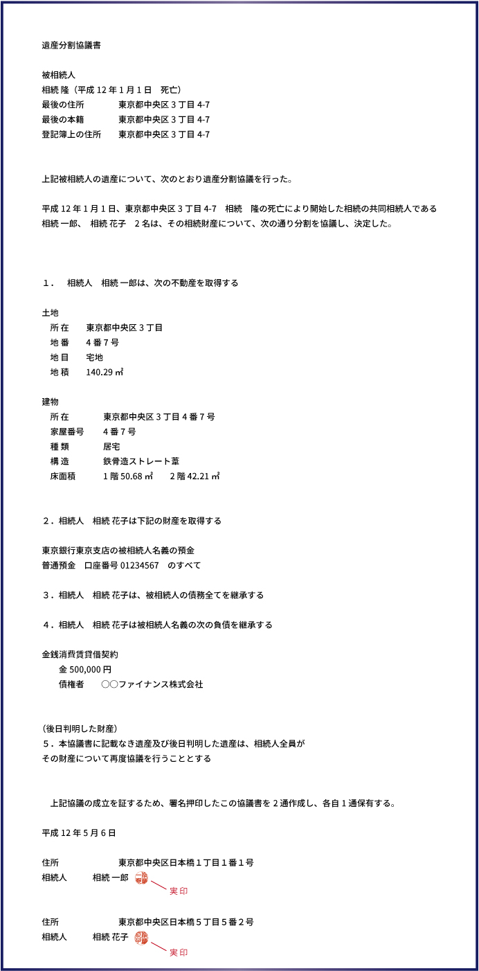 遺産分割協議書の例