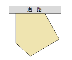 不整形地補正を適用できる土地の例