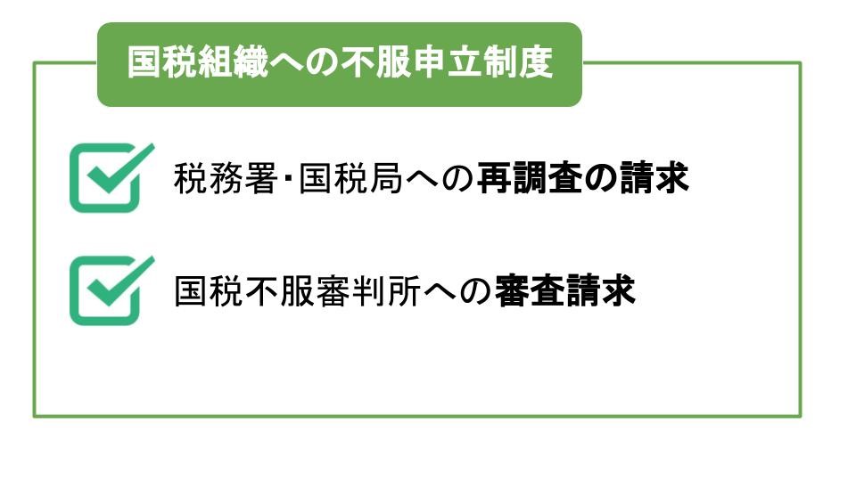 国税組織への不服申立制度