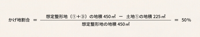 がけ地割合の計算例