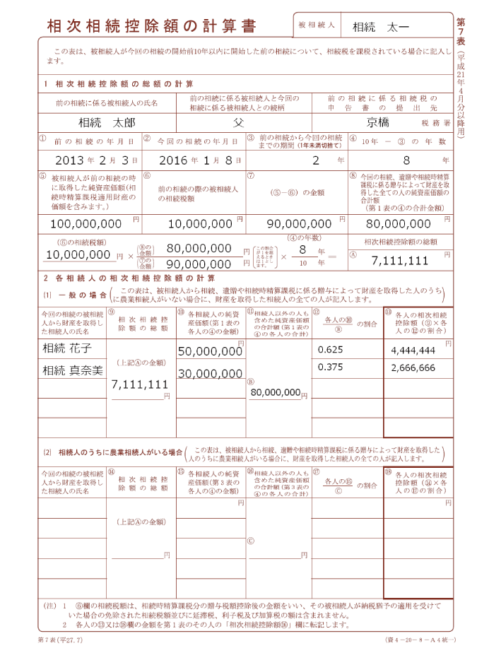相続税申告書第7表（相次相続控除額の計算書）の記載例