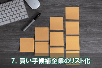 7．事業買収に必要な書類