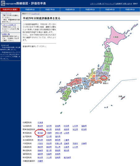 路線価図・評価倍率表