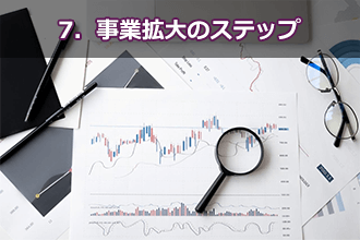 7．事業拡大のステップ