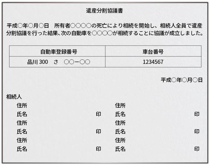 自動車の相続同意書の文例