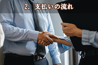 2．支払いの流れ
