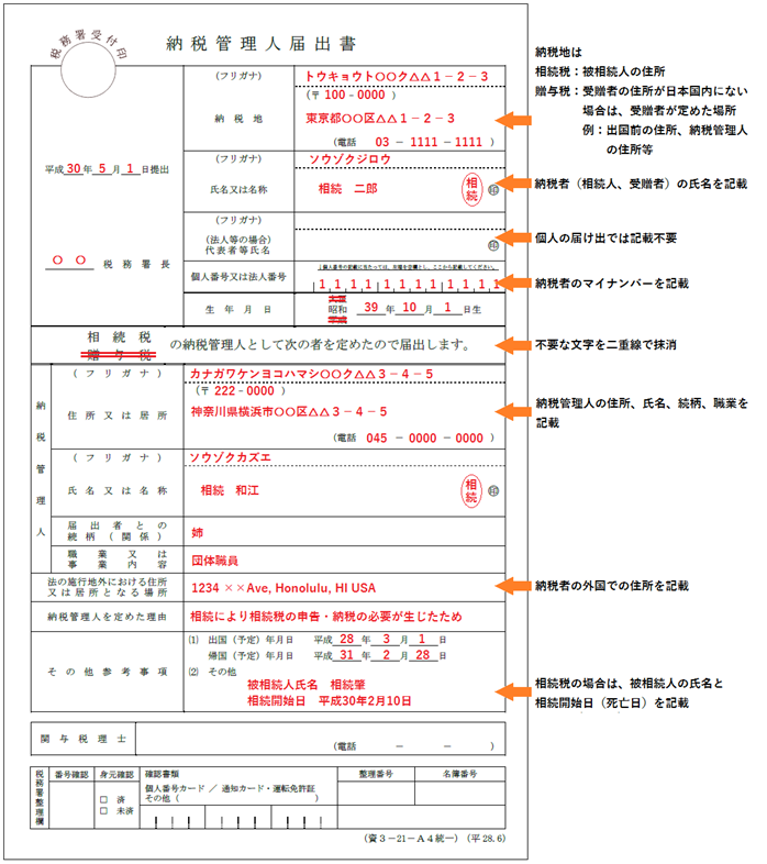 納税管理人届出書の記入例