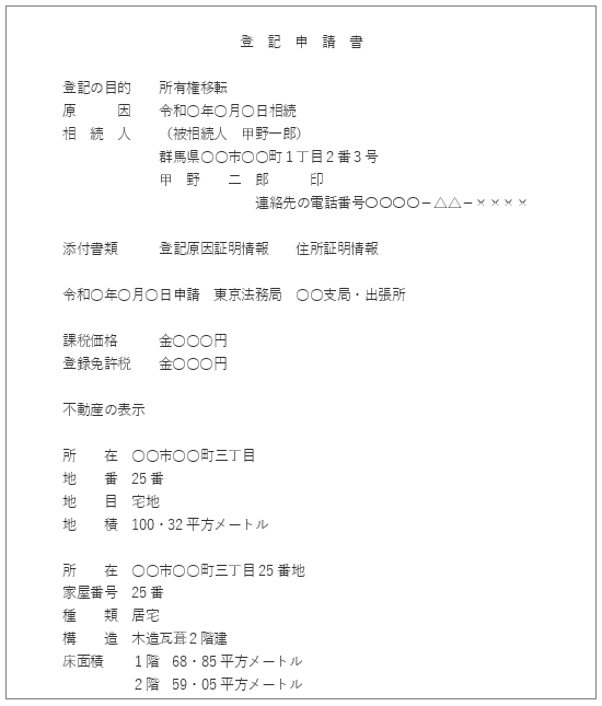登記申請書の見本・雛形