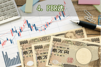 4．PBR法