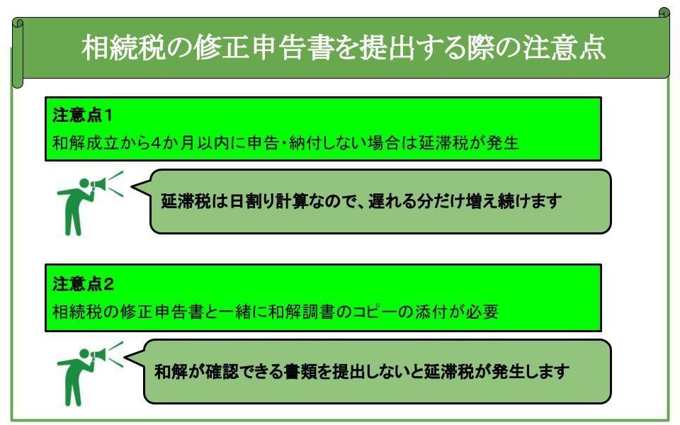 相続税の修正申告書を提出する際の注意点