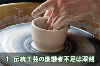 1．伝統工芸の後継者不足は深刻