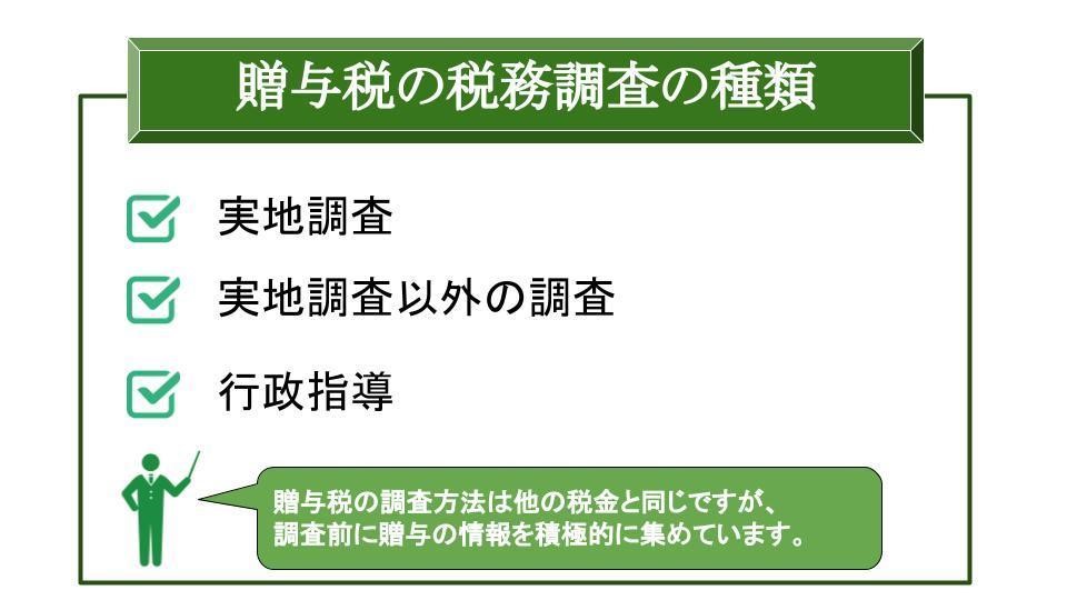 贈与税の税務調査の種類