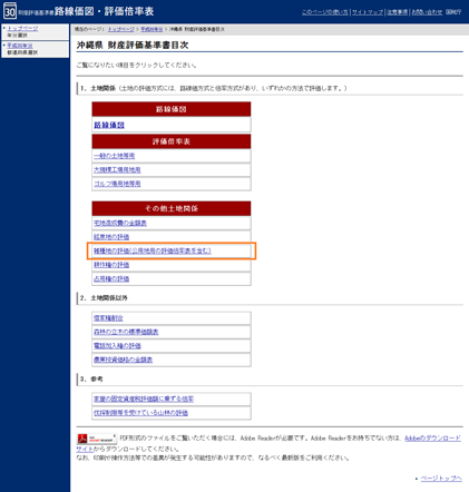 財産評価基準書目次（沖縄県）