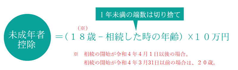 未成年者控除とは