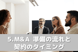 M&A準備の流れと契約のタイミング