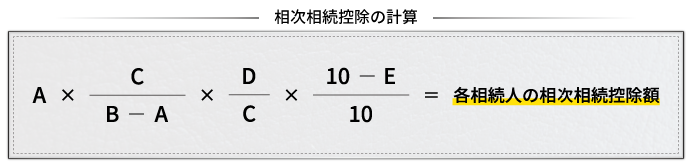 all-inheritance-deduction1