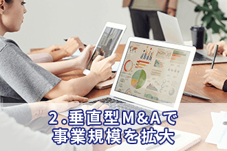 2．垂直型M&Aで事業規模を拡大