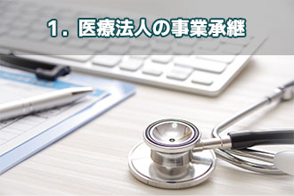 1．医療法人の事業承継