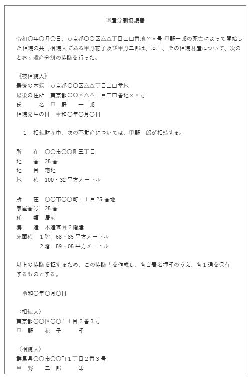 遺産分割協議書_雛形