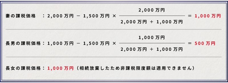 各人が受け取った死亡保険金の課税価格の計算例