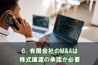 6．有限会社のM&Aは株式譲渡の承認が必要