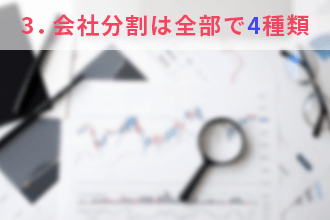 3．会社分割は全部で4種類