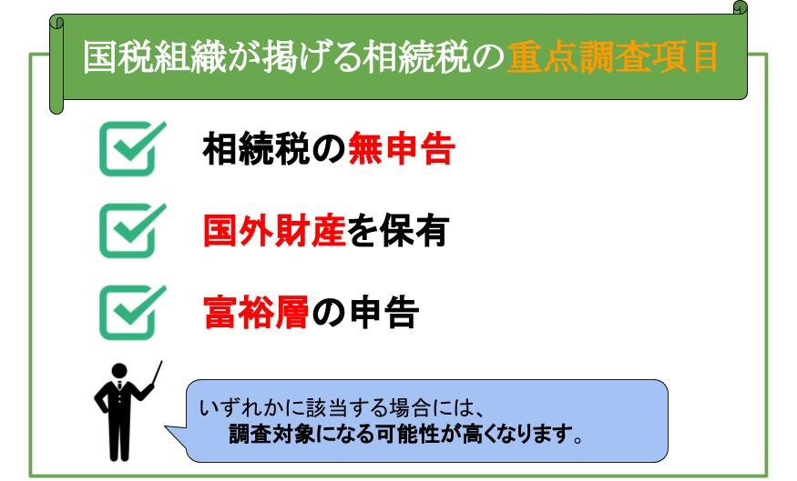 国税組織が掲げる相続税の重点調査項目