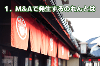 1．M&Aで発生するのれんとは