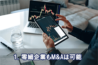 1．零細企業もM&Aは可能