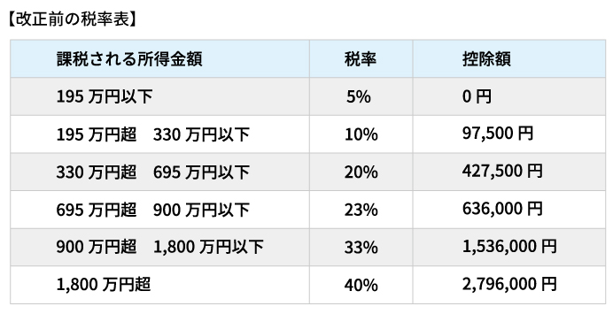 final-return-perfect-guide1