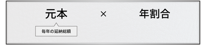 inheritance-tax-deferred-payment3