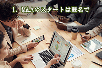 1．M&Aのスタートは匿名で