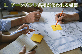 1．アーンアウト条項が使われる場面