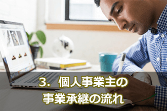 3．個人事業主の事業承継の流れ
