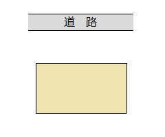 無道路地として評価できる土地の例