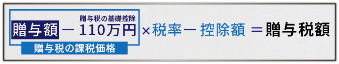 贈与税に関する全知識｜税率・計算方法から6つの非課税制度まで徹底解説