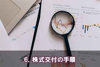 6．株式交付の手順