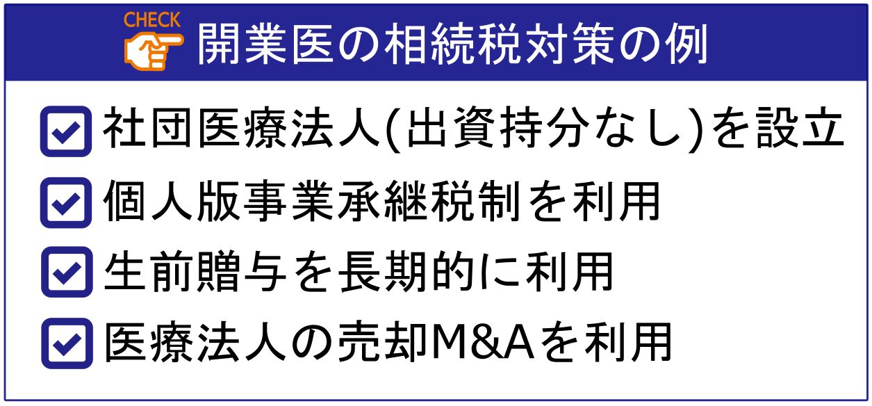 開業医の相続税対策の例